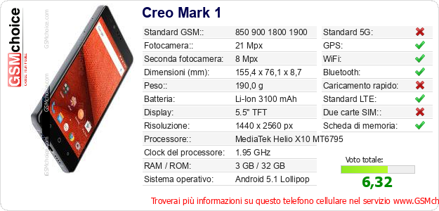 Creo Mark 1 Dati tecnici di telefono cellulare 