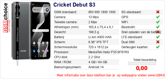 Cricket Debut S3 Technische gegevens Cricket Debut S3 Technische gegevens