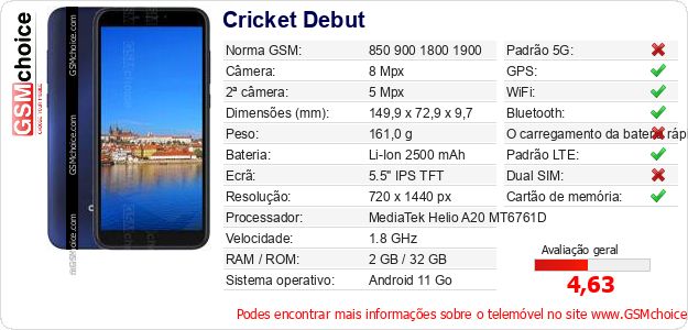Cricket Debut Especificações técnicas do telemóvel Cricket Debut Especificações técnicas do telemóvel
