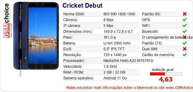 Cricket Debut Especificações técnicas do telemóvel 