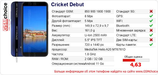 Cricket Debut Технические данные телефона Cricket Debut Технические данные телефона