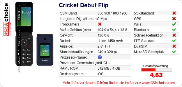 Cricket Debut Flip technische Daten Cricket Debut Flip technische Daten