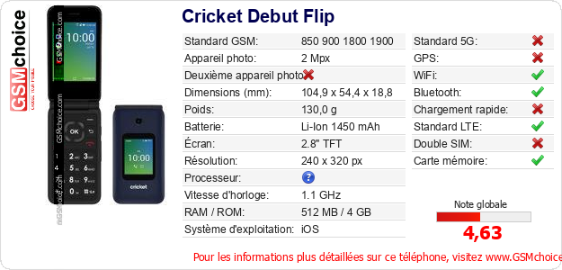 Cricket Debut Flip Fiche technique