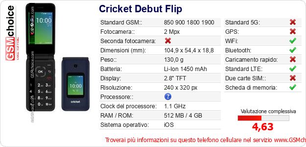 Cricket Debut Flip Dati tecnici di telefono cellulare Cricket Debut Flip Dati tecnici di telefono cellulare