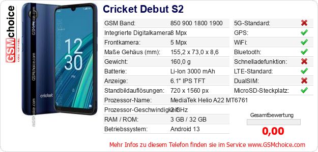 Cricket Debut S2 technische Daten Cricket Debut S2 technische Daten