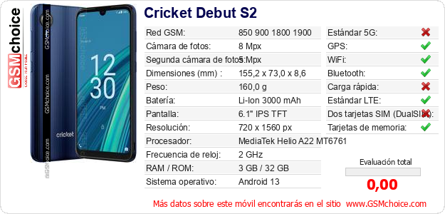 Cricket Debut S2 Datos técnicos del móvil 