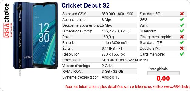 Cricket Debut S2 Fiche technique Cricket Debut S2 Fiche technique