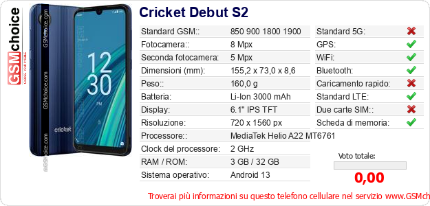 Cricket Debut S2 Dati tecnici di telefono cellulare 