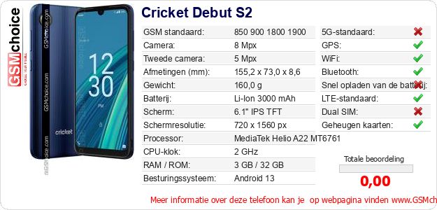 Cricket Debut S2 Technische gegevens 