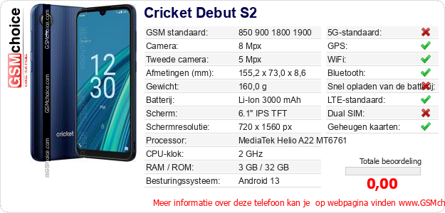 Cricket Debut S2 Technische gegevens 
