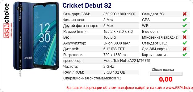 Cricket Debut S2 Технические данные телефона Cricket Debut S2 Технические данные телефона