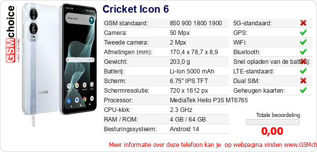Cricket Icon 6 Technische gegevens 