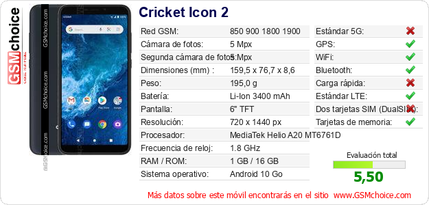 Cricket Icon 2 Datos técnicos del móvil 