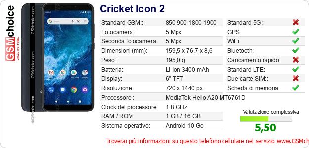 Cricket Icon 2 Dati tecnici di telefono cellulare 