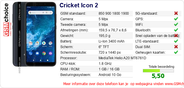 Cricket Icon 2 Technische gegevens 