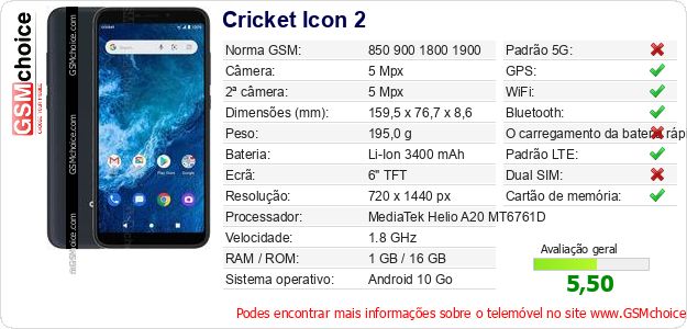 Cricket Icon 2 Especificações técnicas do telemóvel 