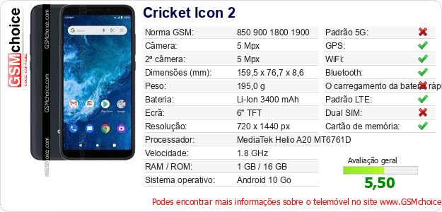Cricket Icon 2 Especificações técnicas do telemóvel 