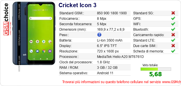 Cricket Icon 3 Dati tecnici di telefono cellulare 