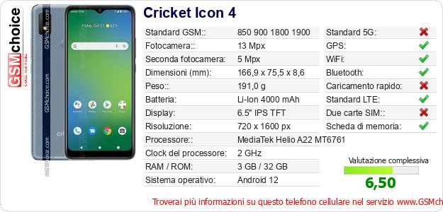 Cricket Icon 4 Dati tecnici di telefono cellulare 