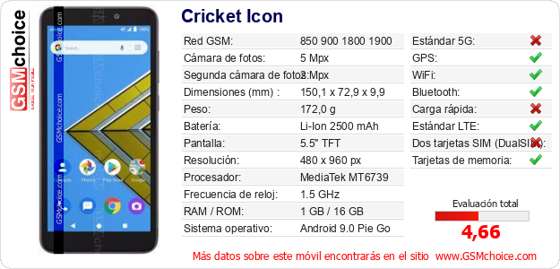 Cricket Icon Datos técnicos del móvil 