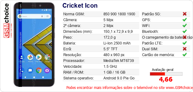 Cricket Icon Especificações técnicas do telemóvel 