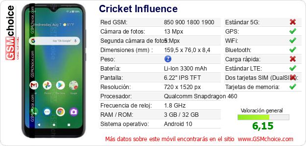 Cricket Influence Datos técnicos del móvil Cricket Influence Datos técnicos del móvil