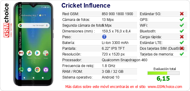 Cricket Influence Datos técnicos del móvil Cricket Influence Datos técnicos del móvil