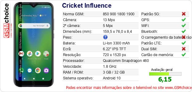 Cricket Influence Especificações técnicas do telemóvel Cricket Influence Especificações técnicas do telemóvel
