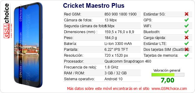 Cricket Maestro Plus Datos técnicos del móvil 