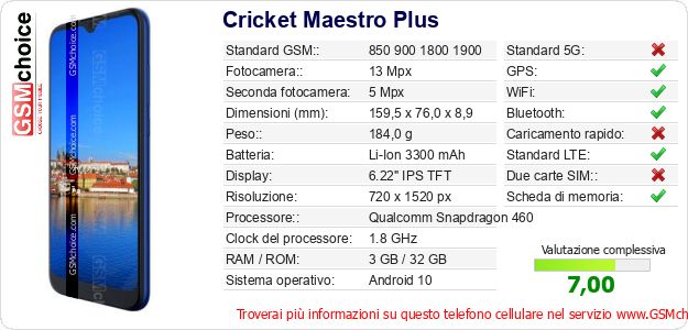 Cricket Maestro Plus Dati tecnici di telefono cellulare Cricket Maestro Plus Dati tecnici di telefono cellulare