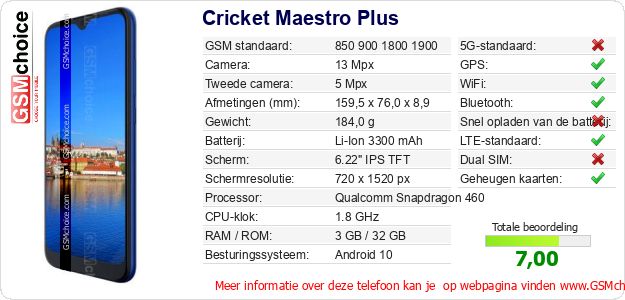 Cricket Maestro Plus Technische gegevens 