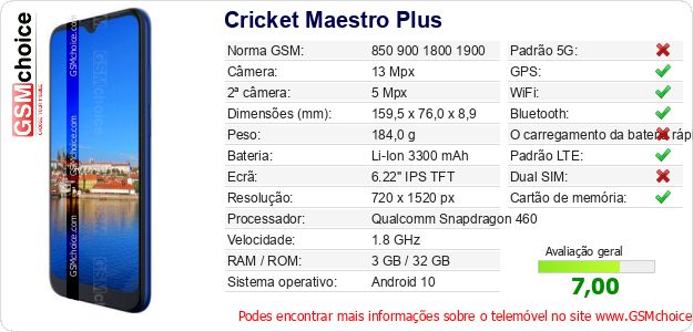 Cricket Maestro Plus Especificações técnicas do telemóvel 