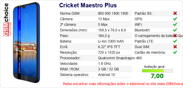Cricket Maestro Plus Especificações técnicas do telemóvel 