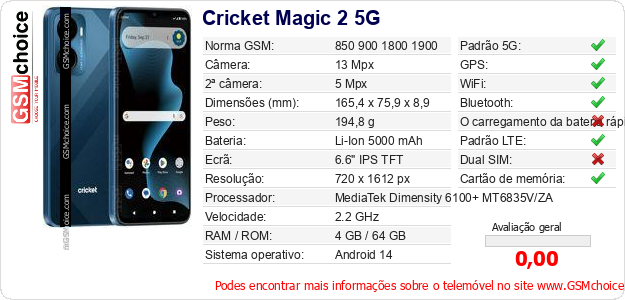 Cricket Magic 2 5G Especificações técnicas do telemóvel 