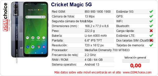 Cricket Magic 5G Datos técnicos del móvil 