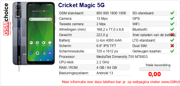 Cricket Magic 5G Technische gegevens Cricket Magic 5G Technische gegevens