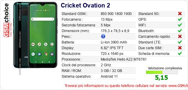Cricket Ovation 2 Dati tecnici di telefono cellulare 