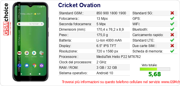 Cricket Ovation Dati tecnici di telefono cellulare 