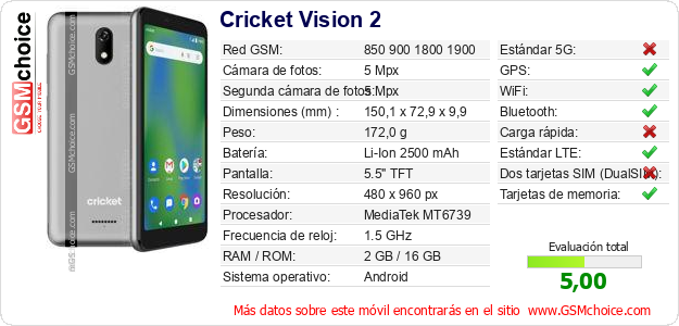 Cricket Vision 2 Datos técnicos del móvil Cricket Vision 2 Datos técnicos del móvil
