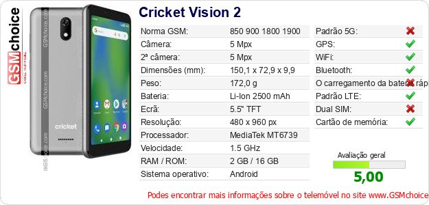 Cricket Vision 2 Especificações técnicas do telemóvel Cricket Vision 2 Especificações técnicas do telemóvel