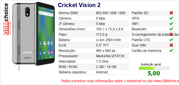 Cricket Vision 2 Especificações técnicas do telemóvel Cricket Vision 2 Especificações técnicas do telemóvel