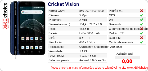 Cricket Vision Especificações técnicas do telemóvel 