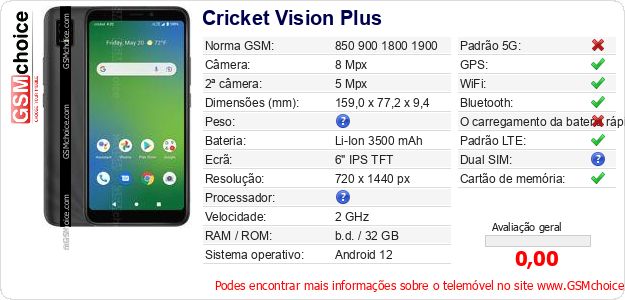 Cricket Vision Plus Especificações técnicas do telemóvel Cricket Vision Plus Especificações técnicas do telemóvel