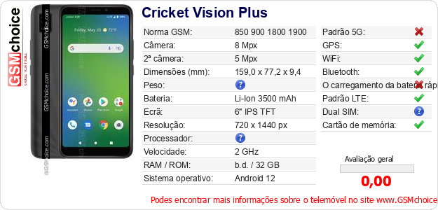 Cricket Vision Plus Especificações técnicas do telemóvel 