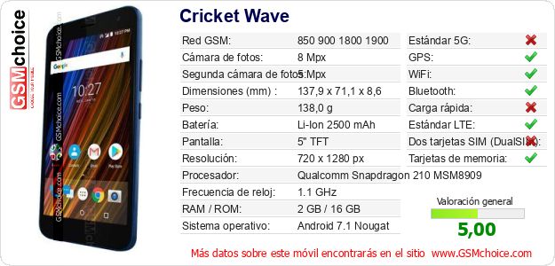 Cricket Wave Datos técnicos del móvil Cricket Wave Datos técnicos del móvil