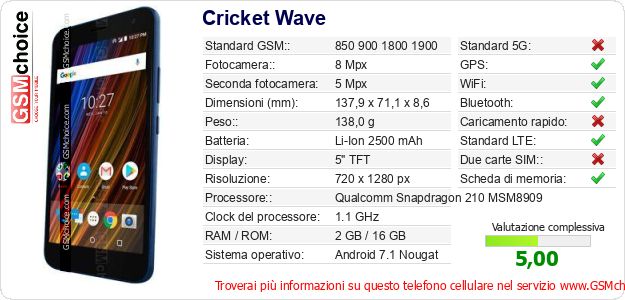 Cricket Wave Dati tecnici di telefono cellulare 