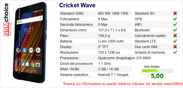 Cricket Wave Dati tecnici di telefono cellulare 