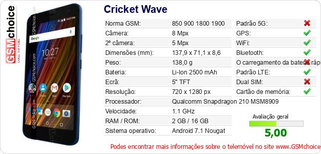 Cricket Wave Especificações técnicas do telemóvel Cricket Wave Especificações técnicas do telemóvel