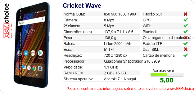 Cricket Wave Especificações técnicas do telemóvel 