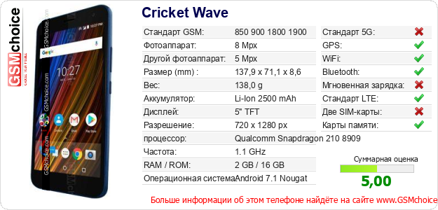 Cricket Wave Технические данные телефона Cricket Wave Технические данные телефона